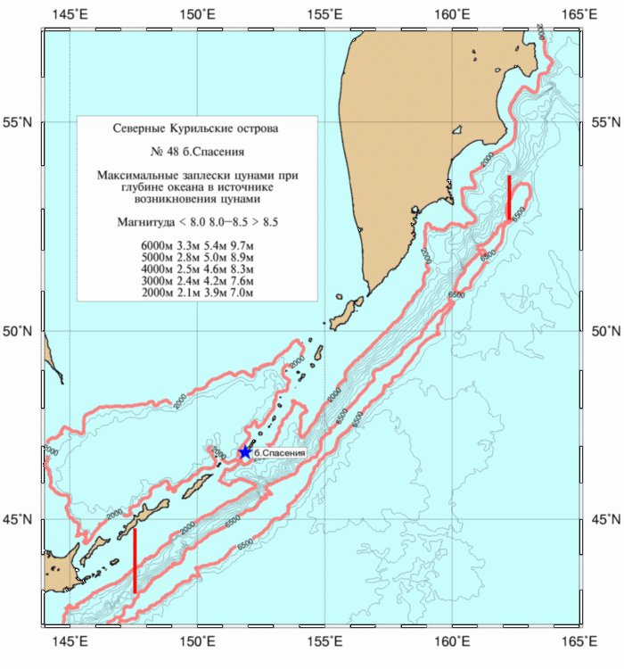 Курильские острова карта глубин