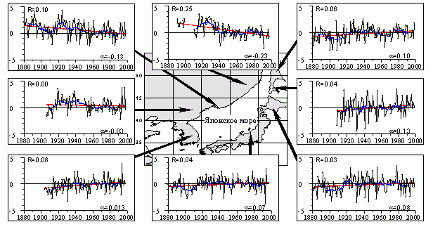           (    GHCN, Gridden data)